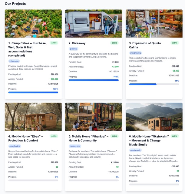 Preview of Camp Calma projects overview